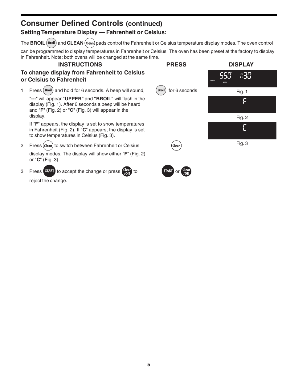 Consumer defined controls, Continued), Instructions press display | The broil, And clean, Press, For 6 seconds, Fig. 1 fig. 2 fig. 3 | FRIGIDAIRE 318200138 (0610) User Manual | Page 5 / 20
