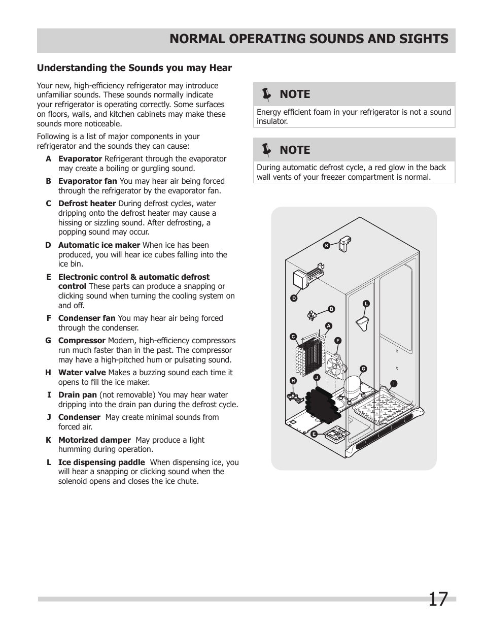 Normal operating sounds and sights | FRIGIDAIRE 242108500 User Manual | Page 17 / 21