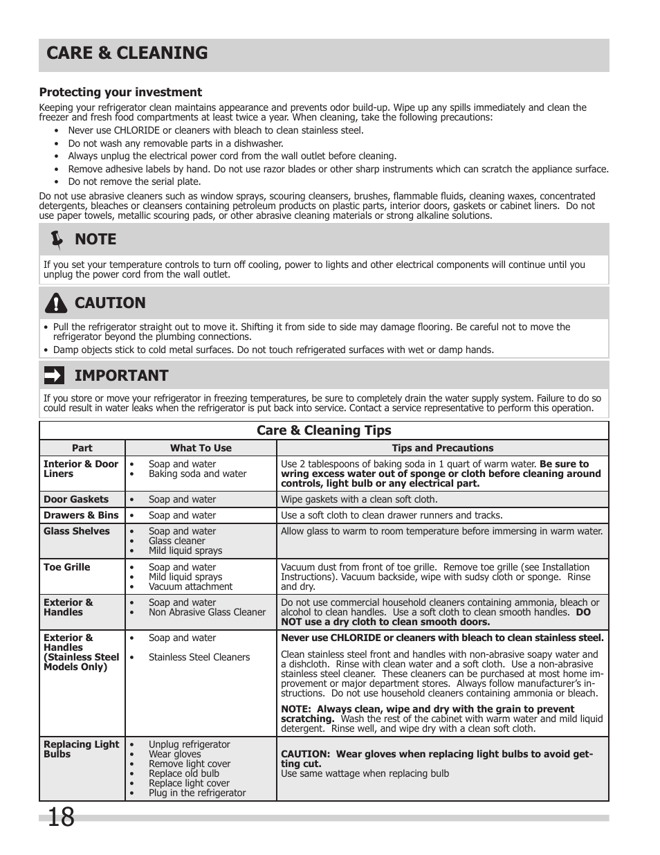 Care & cleaning, Important, Caution | FRIGIDAIRE 242108500 User Manual | Page 18 / 21