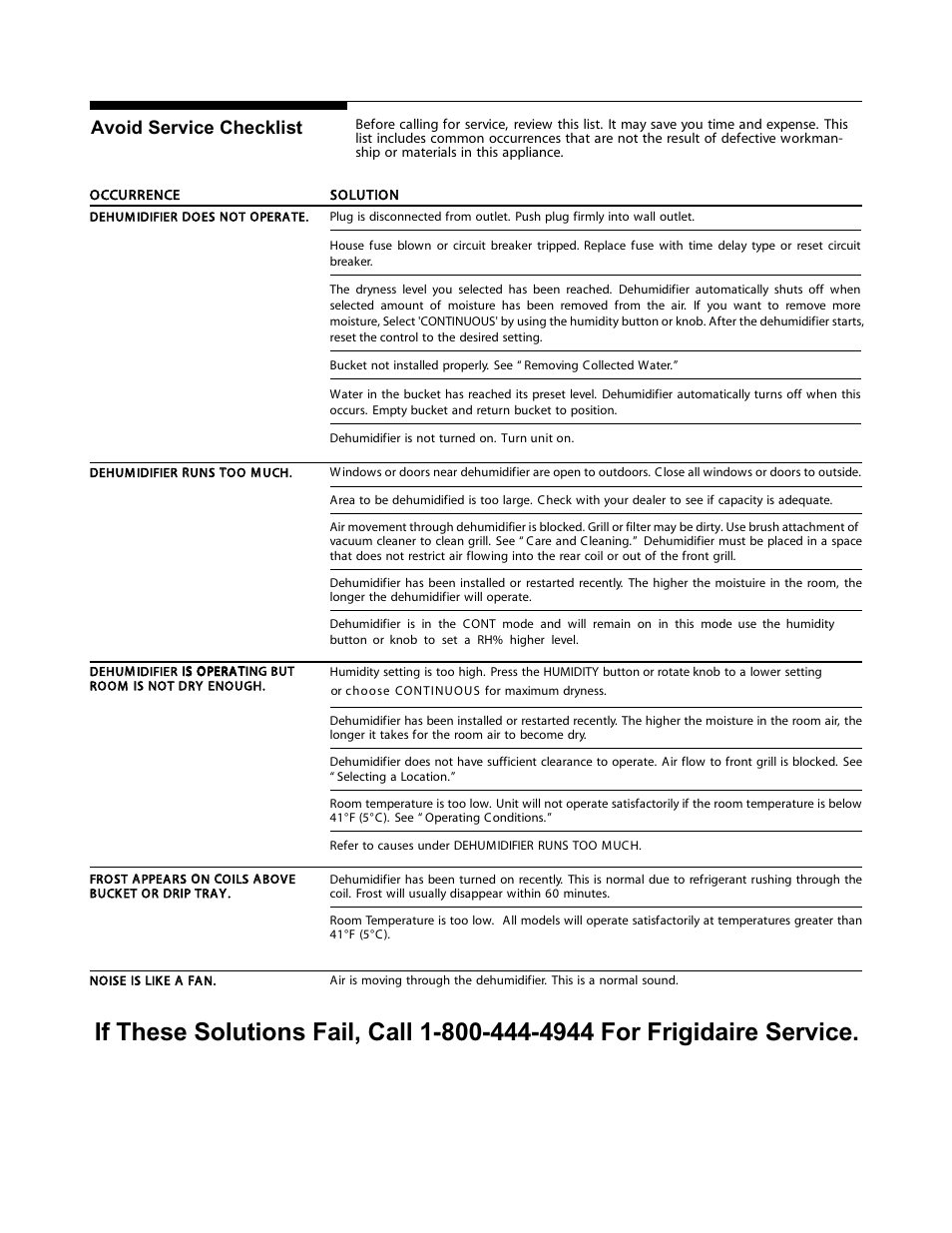 Avoid service checklist | FRIGIDAIRE 66129900793 User Manual | Page 8 / 8