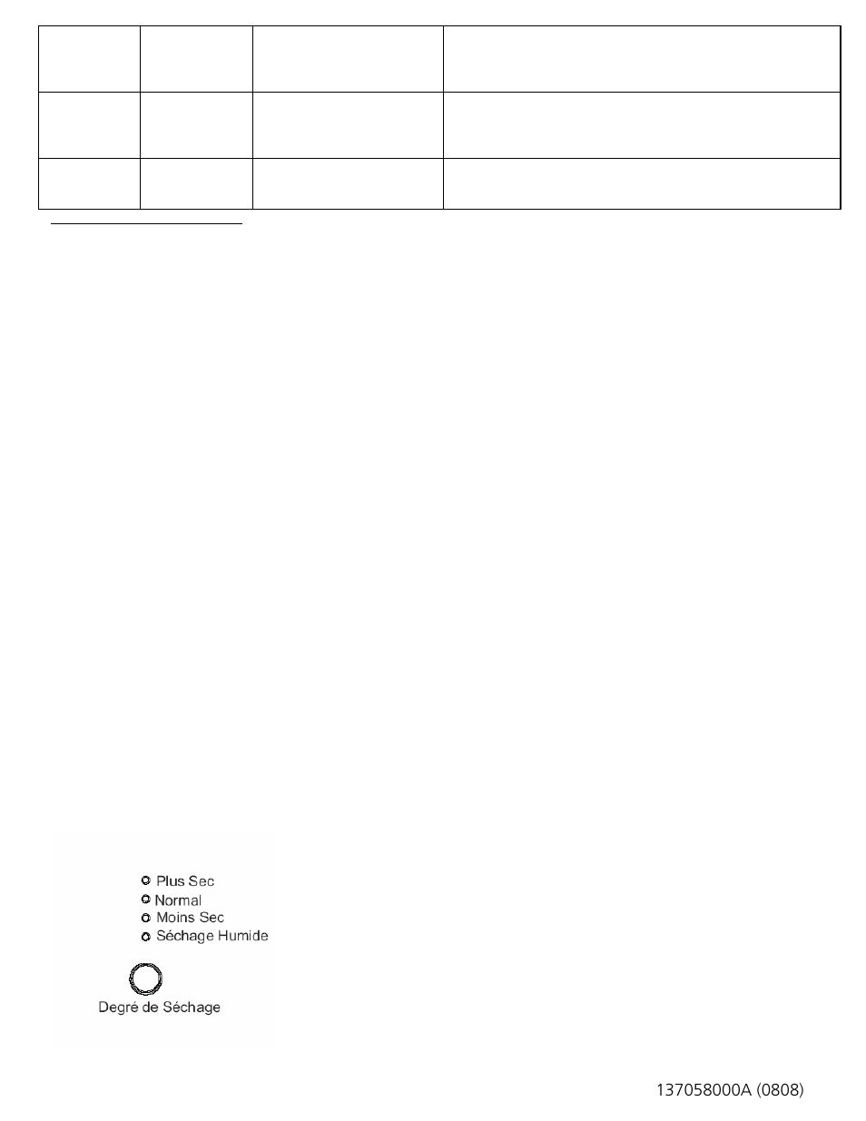 FRIGIDAIRE 137058000A 0808 User Manual | Page 4 / 8