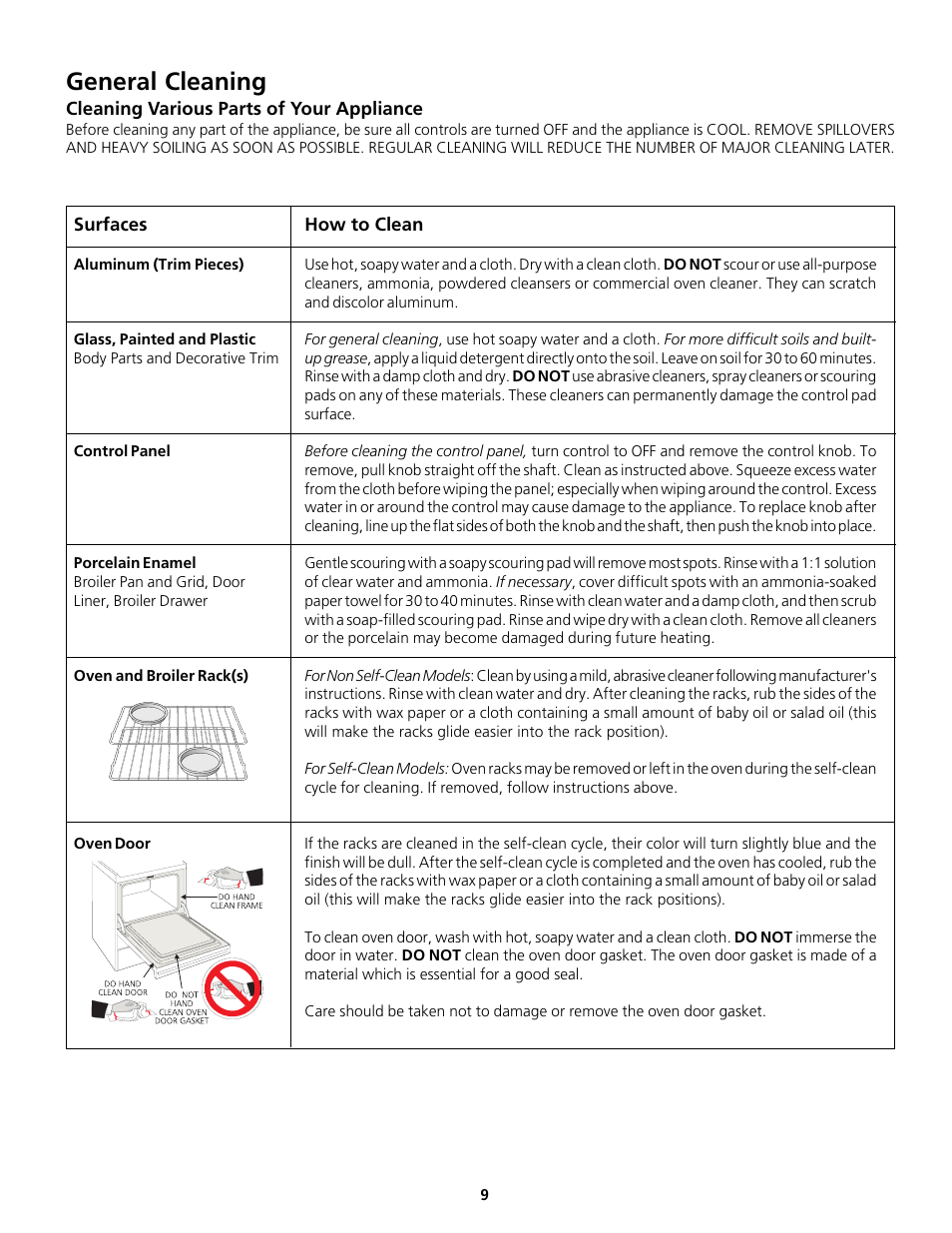 General cleaning | FRIGIDAIRE Gas Oven User Manual | Page 9 / 20