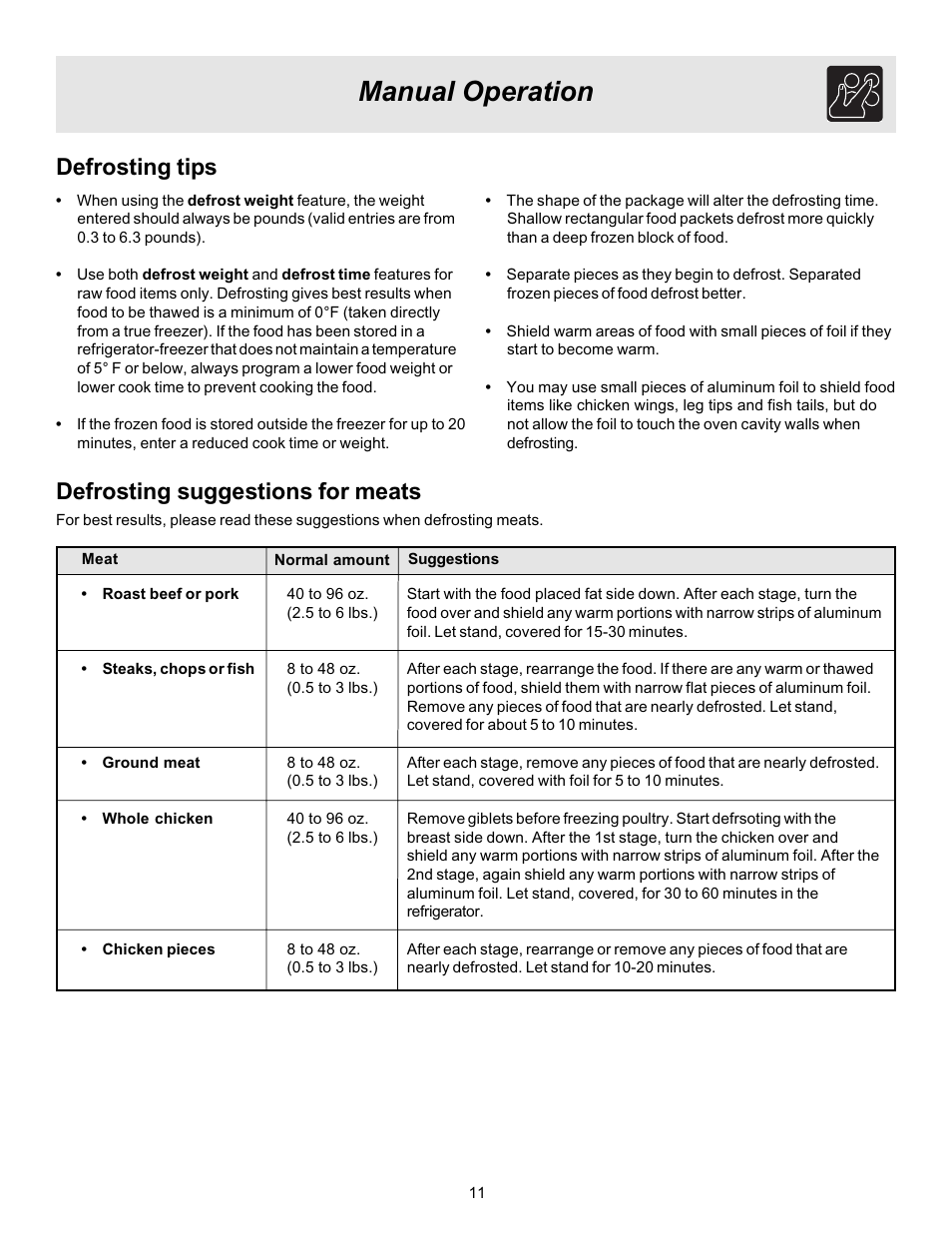 Manual operation, Defrosting tips, Defrosting suggestions for meats | FRIGIDAIRE 316495002 User Manual | Page 11 / 20