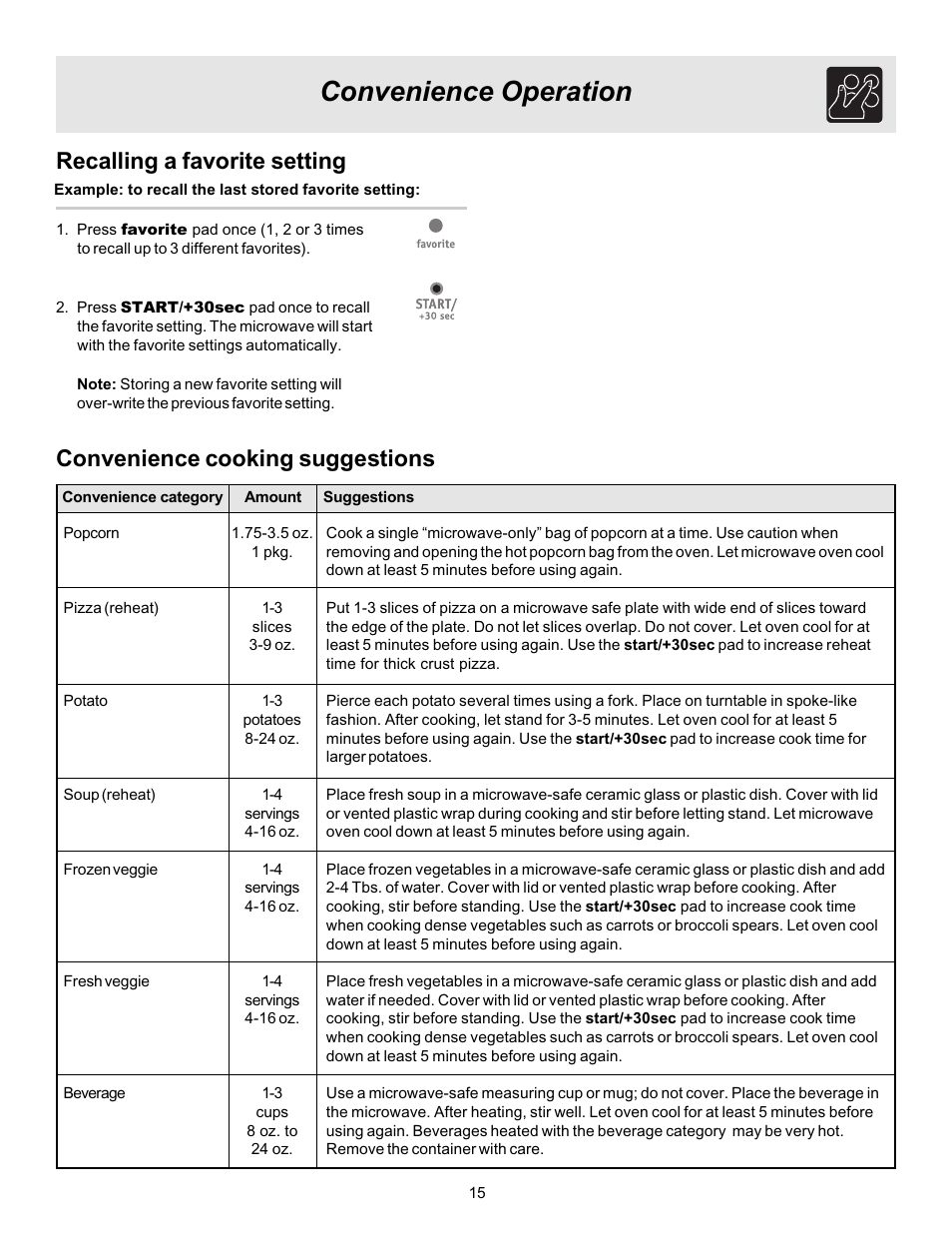 Convenience operation, Recalling a favorite setting, Convenience cooking suggestions | FRIGIDAIRE 316495002 User Manual | Page 15 / 20