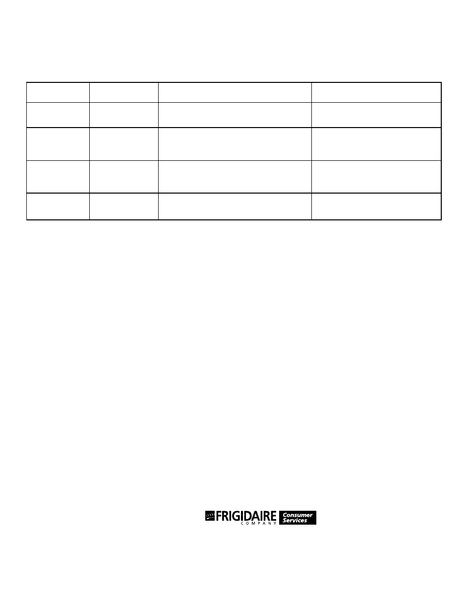 Gibson tumble action w, Your gibson product is protected by this warranty | FRIGIDAIRE 131945200 User Manual | Page 12 / 14