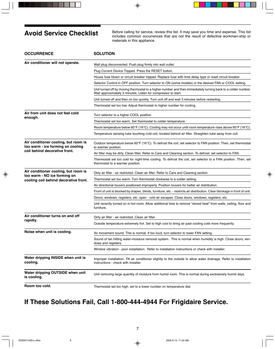 Avoid service checklist | FRIGIDAIRE 220211A177 User Manual | Page 7 / 7