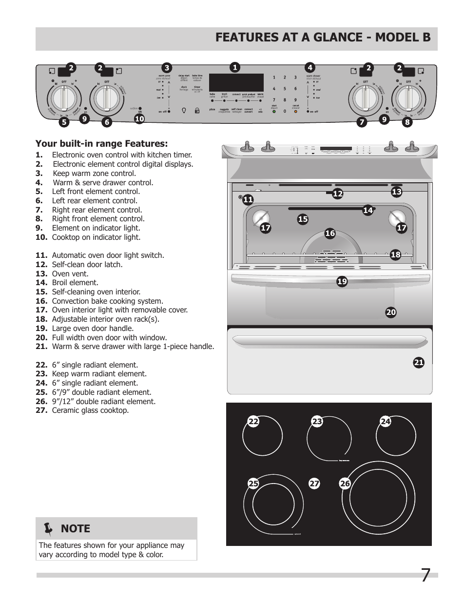 Features at a glance - model b | FRIGIDAIRE 318205804 User Manual | Page 7 / 44