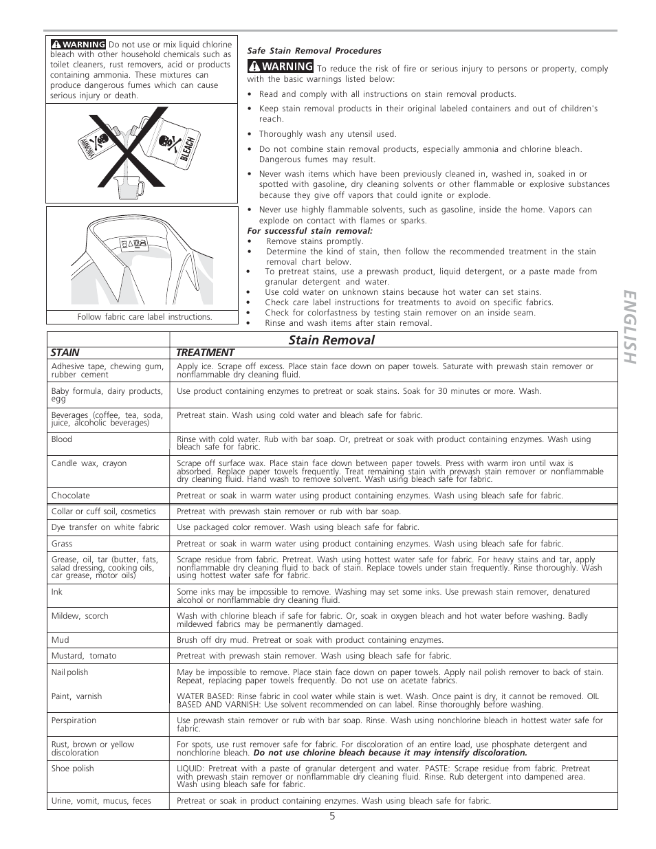 English, Stain removal | FRIGIDAIRE 134667900 User Manual | Page 5 / 9