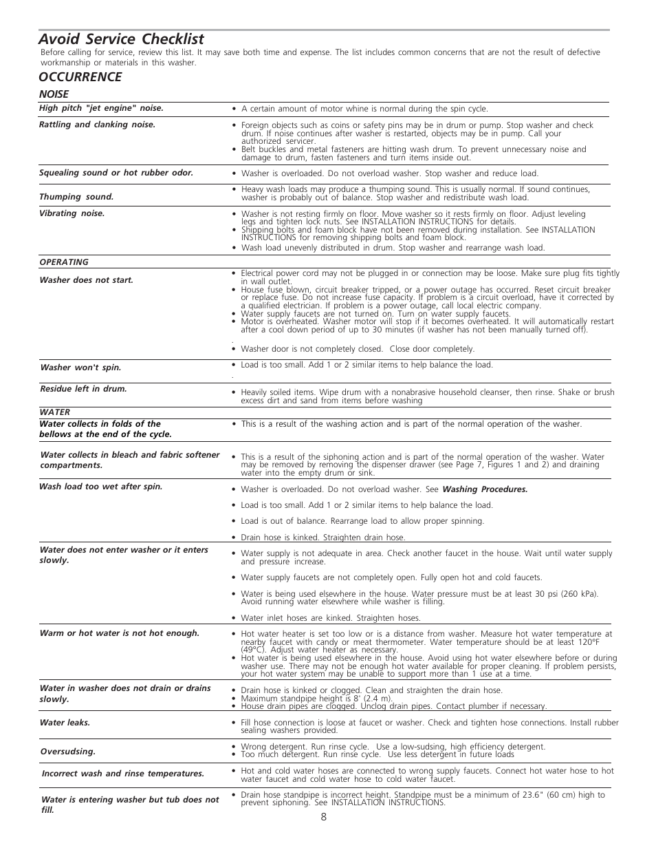 Avoid service checklist, Possible cause / solution, Possible cause / solution occurrence | FRIGIDAIRE 134667900 User Manual | Page 8 / 9
