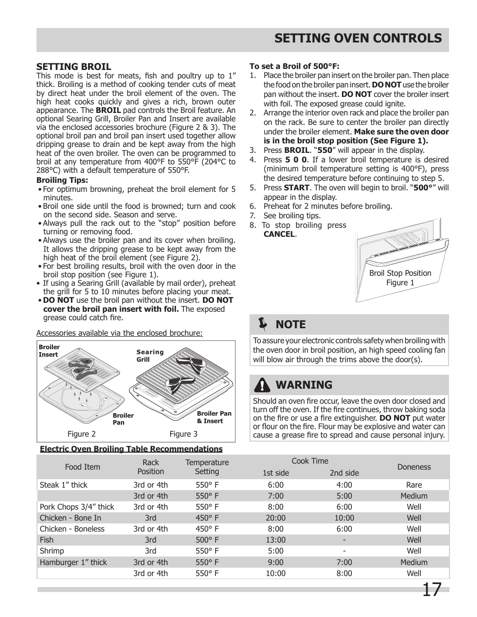 Setting oven controls, Warning | FRIGIDAIRE 318205302 User Manual | Page 17 / 28