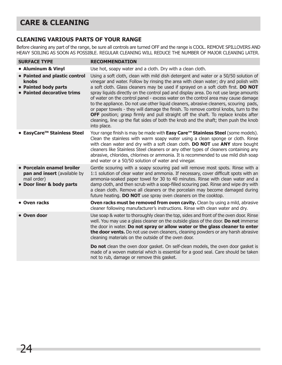 Care & cleaning | FRIGIDAIRE 318205302 User Manual | Page 24 / 28