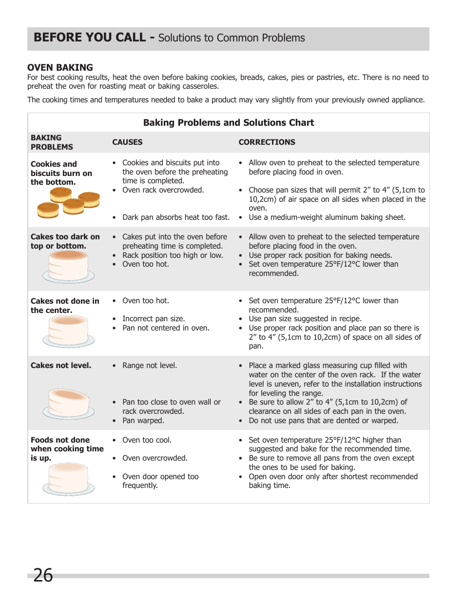 Before you call, Solutions to common problems | FRIGIDAIRE 318205302 User Manual | Page 26 / 28