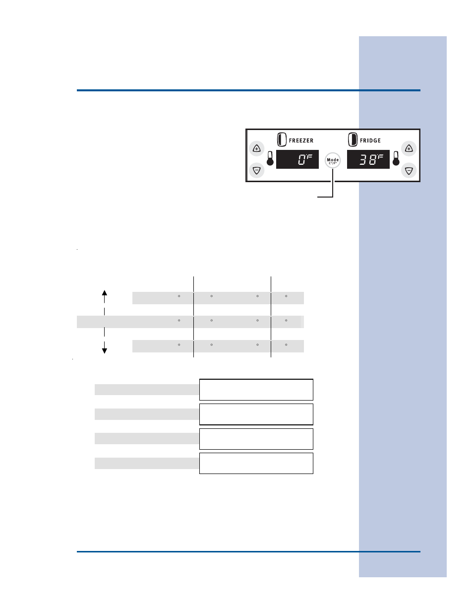Controls & settings, Choosing fahrenheit or centigrade, Making temperature adjustments | What to do if the temperature displays flash, Temperature control range freezer fresh food, Temperature adjustment guide | FRIGIDAIRE 241540100 (1203) User Manual | Page 13 / 40