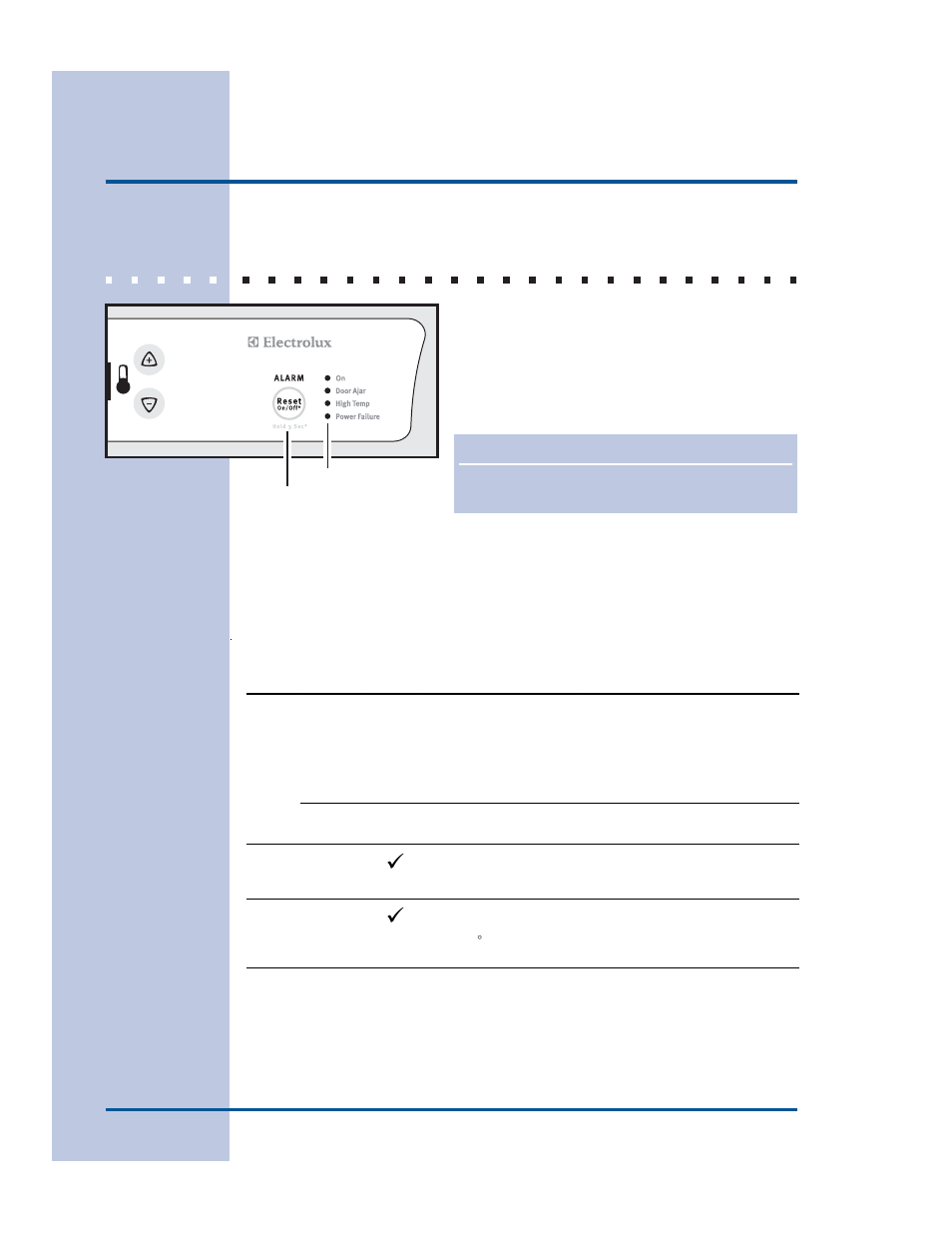 Controls & settings, System-monitoring alarms | FRIGIDAIRE 241540100 (1203) User Manual | Page 14 / 40