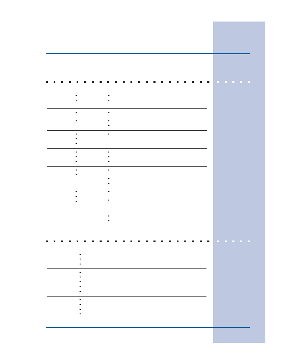 Care & cleaning, Care & cleaning tips vacation & moving tips | FRIGIDAIRE 241540100 (1203) User Manual | Page 33 / 40