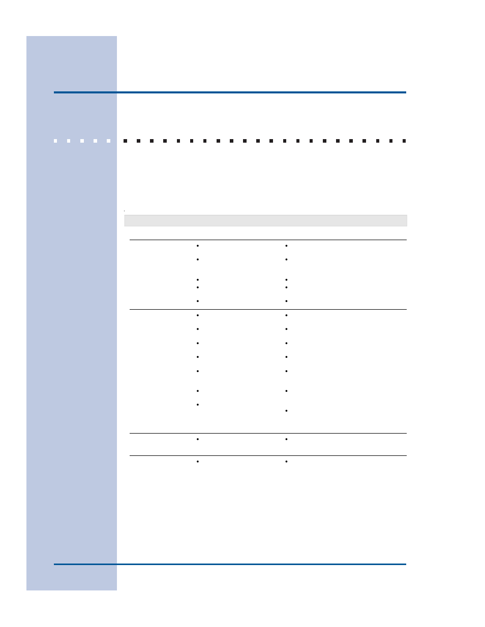 Solutions to common problems, Before you call | FRIGIDAIRE 241540100 (1203) User Manual | Page 36 / 40