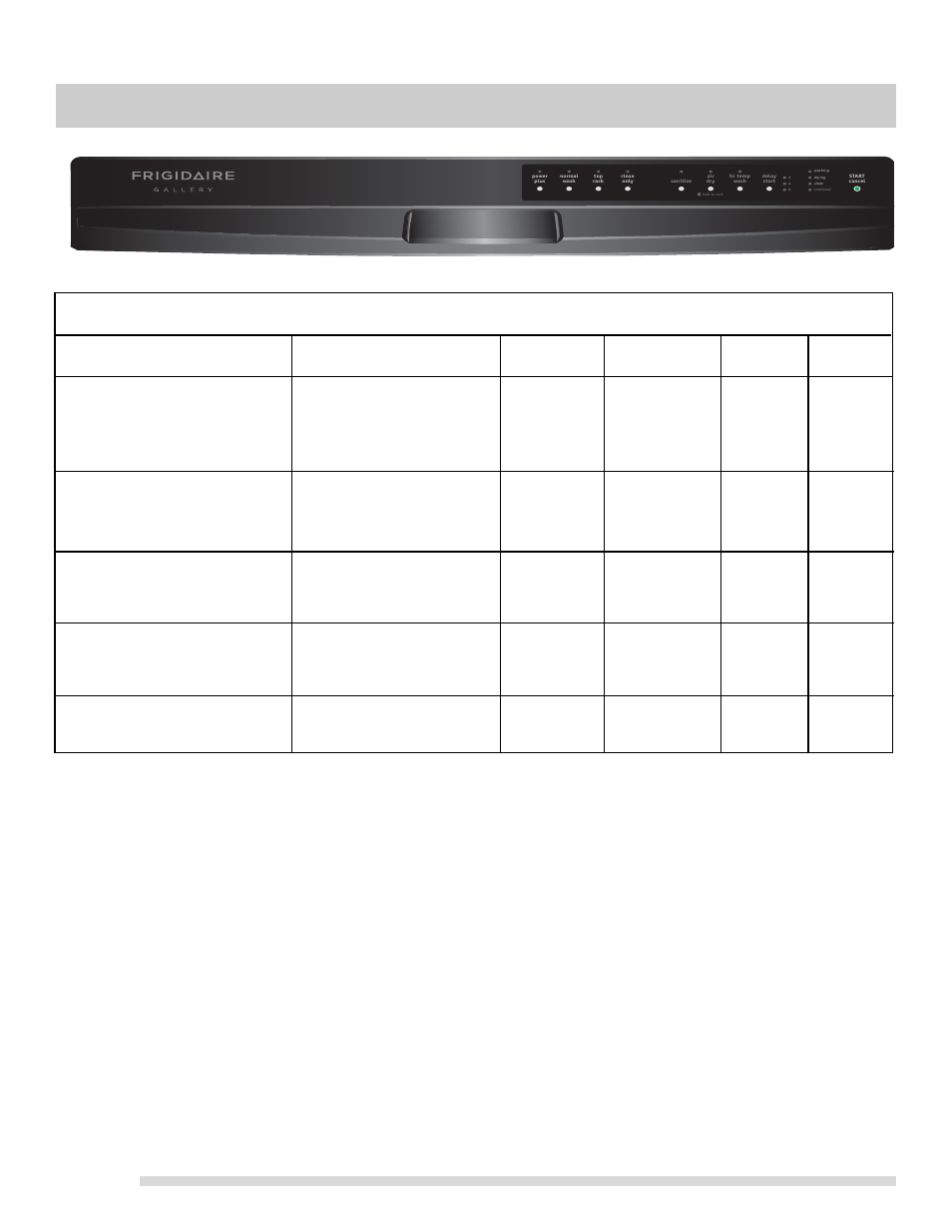 Status indicator lights, Child lock controls, Cycle chart | Operating instructions | FRIGIDAIRE 154889301 User Manual | Page 6 / 16