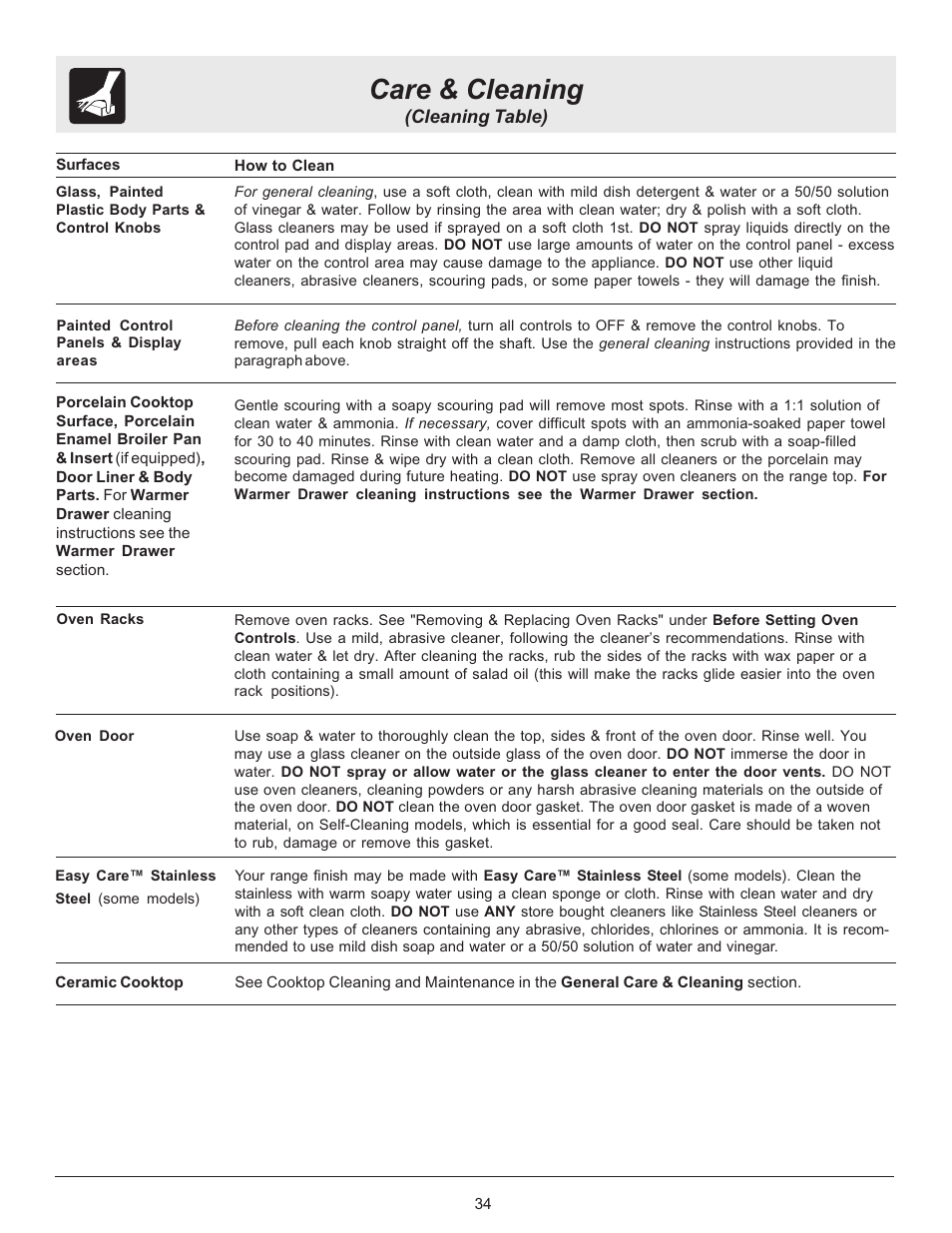 Care & cleaning | FRIGIDAIRE ES530 User Manual | Page 34 / 40