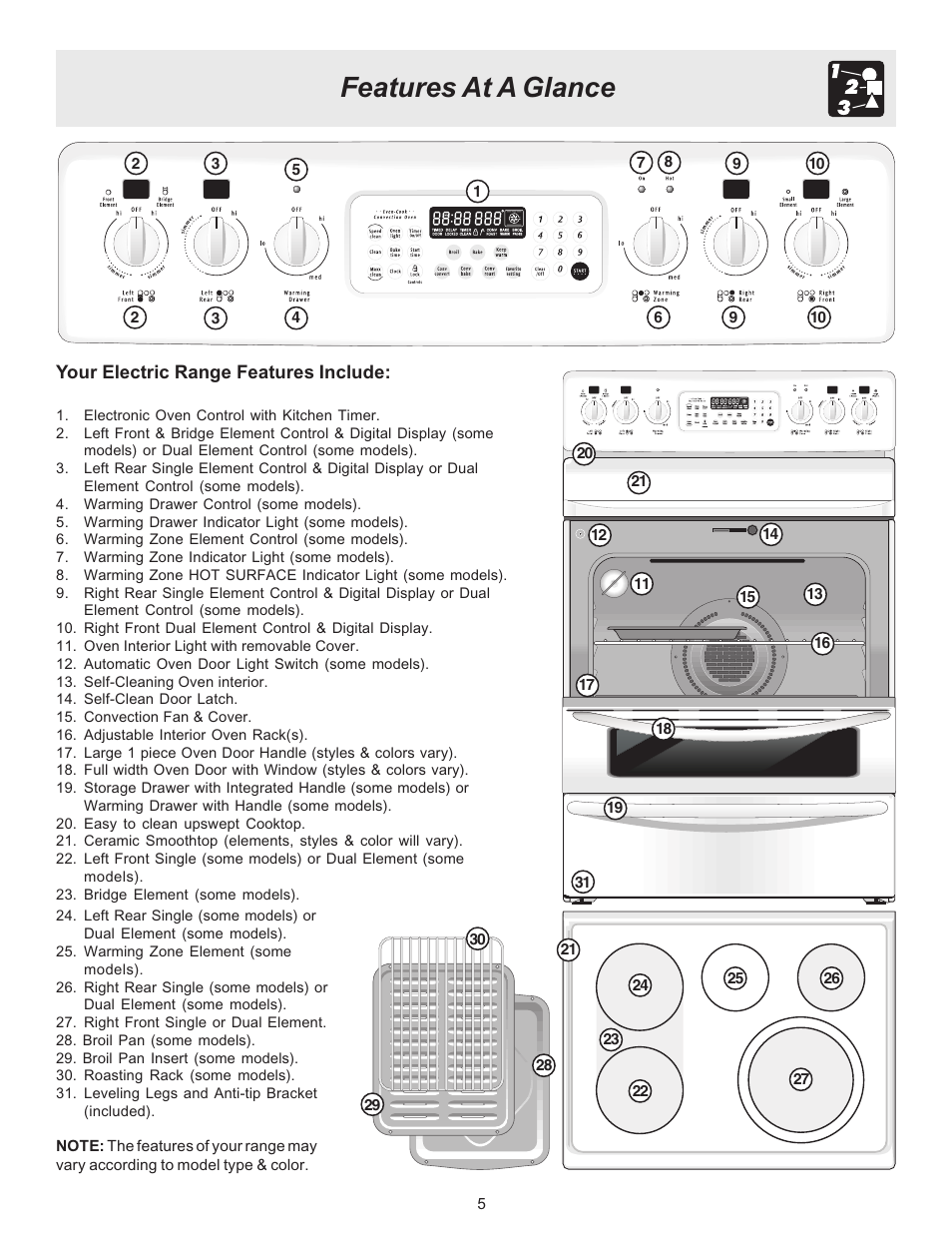 Features at a glance | FRIGIDAIRE ES530 User Manual | Page 5 / 40