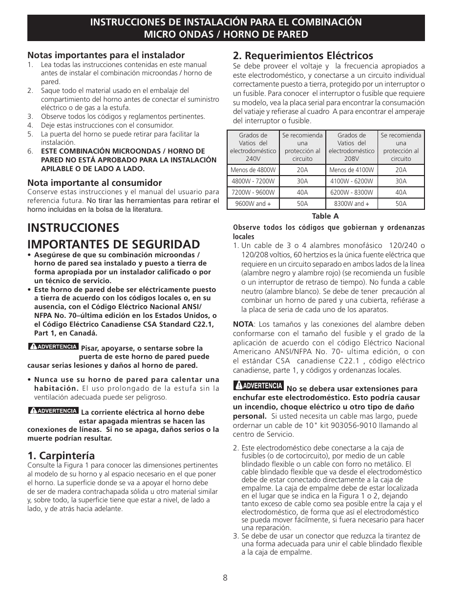 Instrucciones importantes de seguridad, Carpintería, Requerimientos eléctricos | FRIGIDAIRE 318201533 User Manual | Page 8 / 12