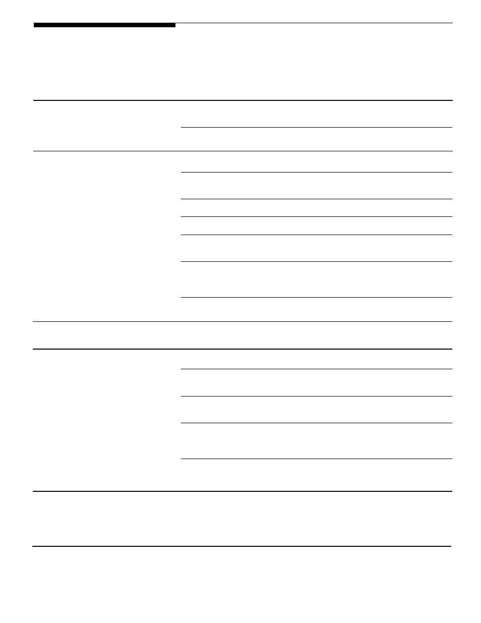 Avoid service checklist | FRIGIDAIRE Electric Built- in oven User Manual | Page 11 / 12