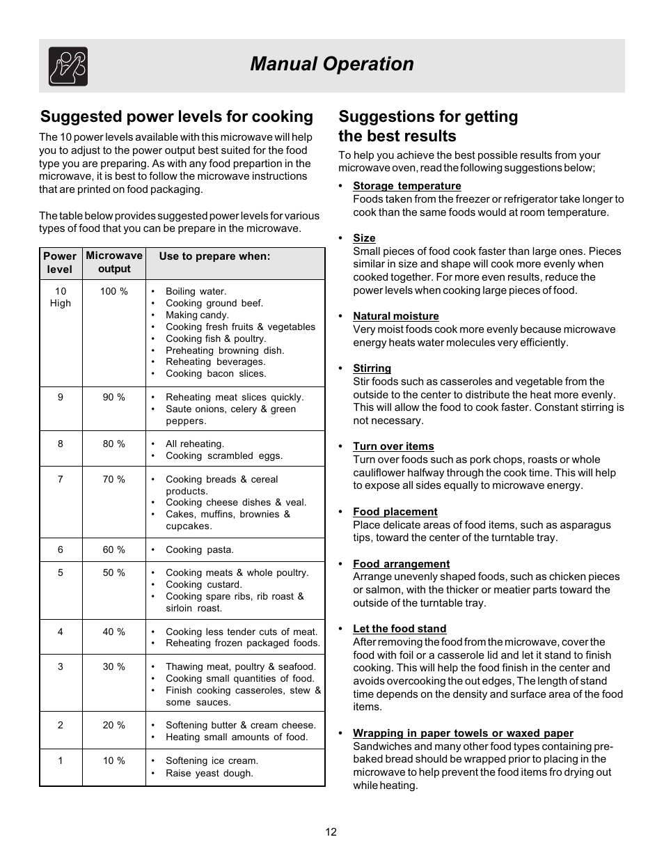 Manual operation, Suggested power levels for cooking, Suggestions for getting the best results | FRIGIDAIRE 316495003 User Manual | Page 12 / 24