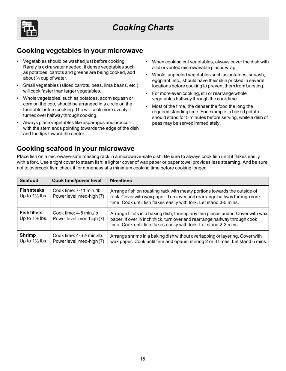 Cooking charts, Cooking vegetables in your microwave, Cooking seafood in your microwave | FRIGIDAIRE 316495003 User Manual | Page 18 / 24