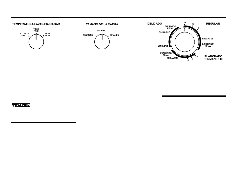 FRIGIDAIRE 131956800 (0003) User Manual | 2 pages