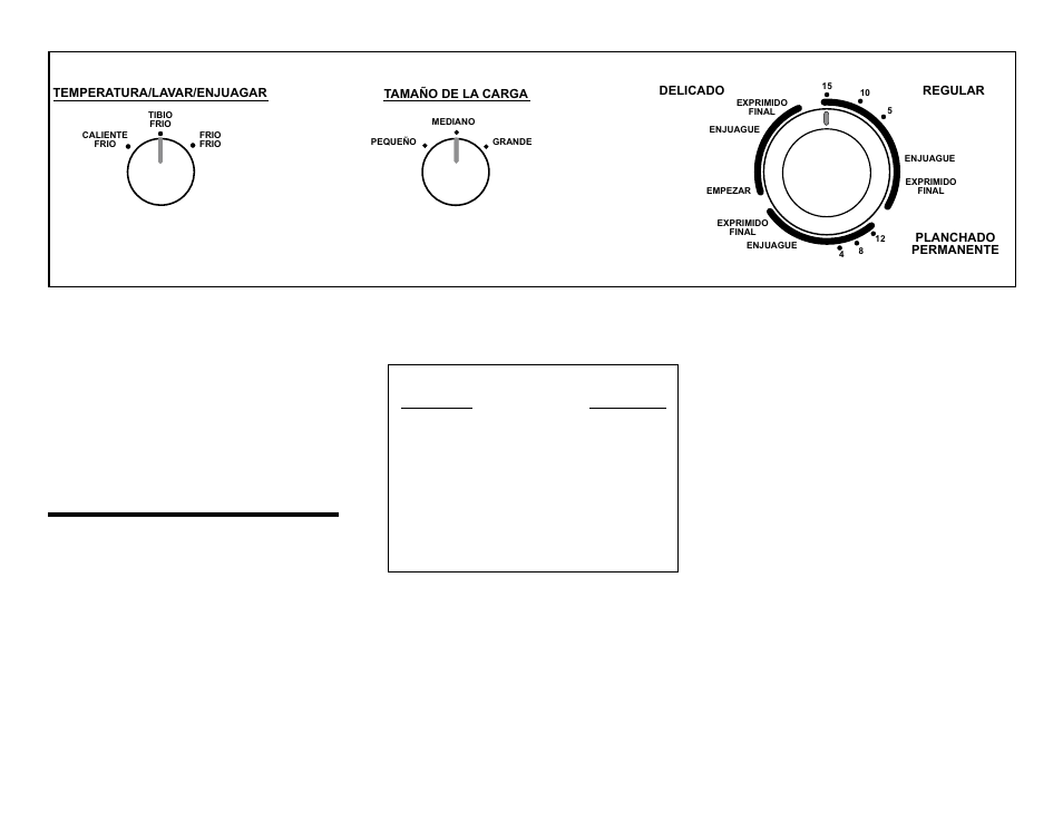 Ener, Cycle selection, Controls | FRIGIDAIRE 131956800 (0003) User Manual | Page 2 / 2