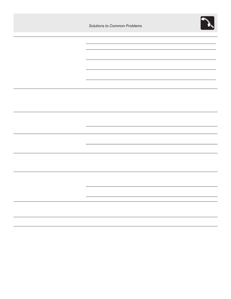 Before you call | FRIGIDAIRE 316257114 User Manual | Page 17 / 20
