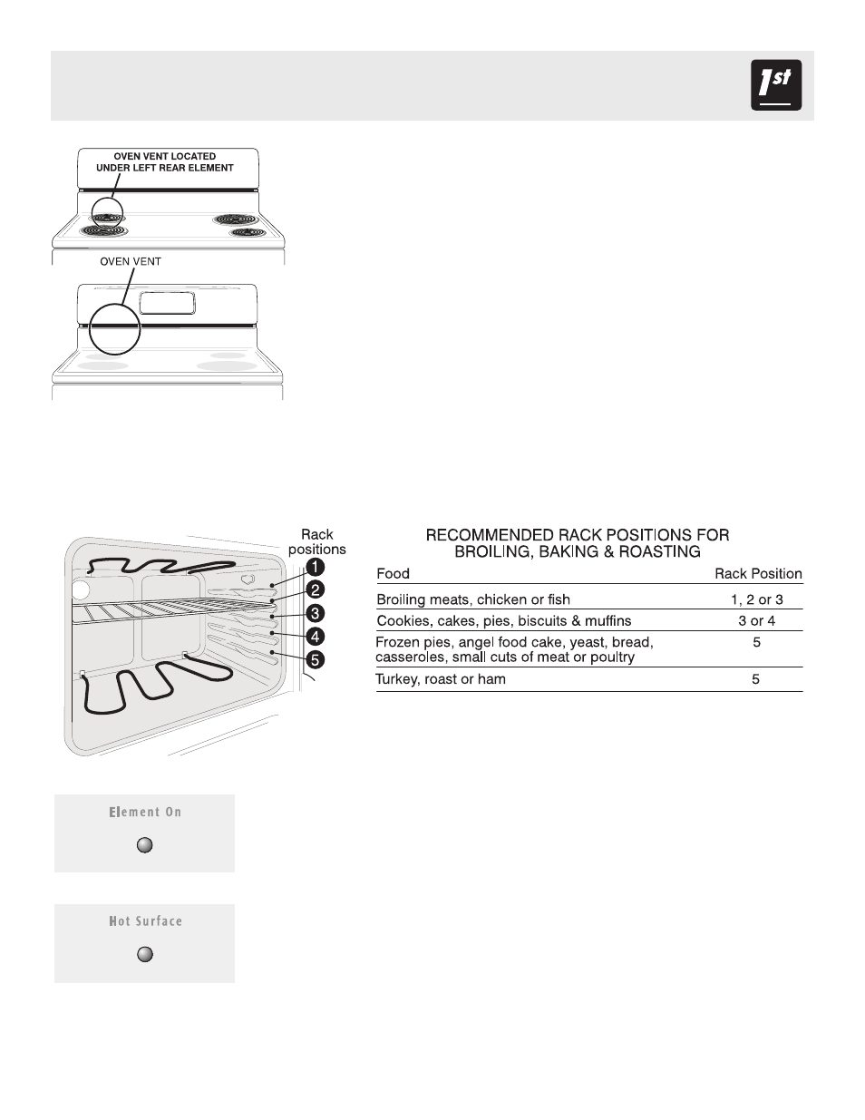 Before setting oven controls | FRIGIDAIRE 316257114 User Manual | Page 7 / 20