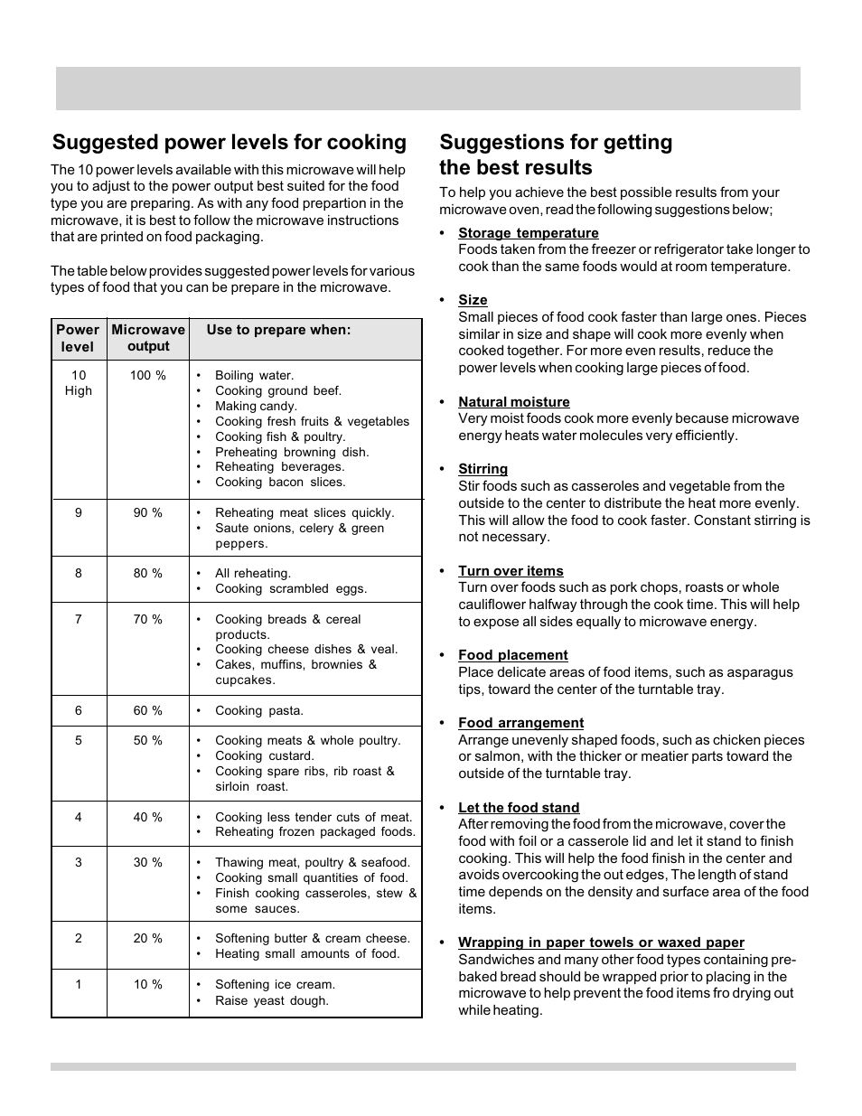 Manual cooking, Suggested power levels for cooking, Suggestions for getting the best results | FRIGIDAIRE 316495058 User Manual | Page 16 / 25