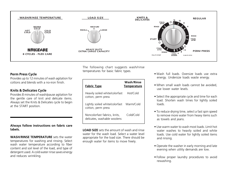 Energy saving tips, Cycle selection, Controls | FRIGIDAIRE fwx233re User Manual | Page 2 / 2