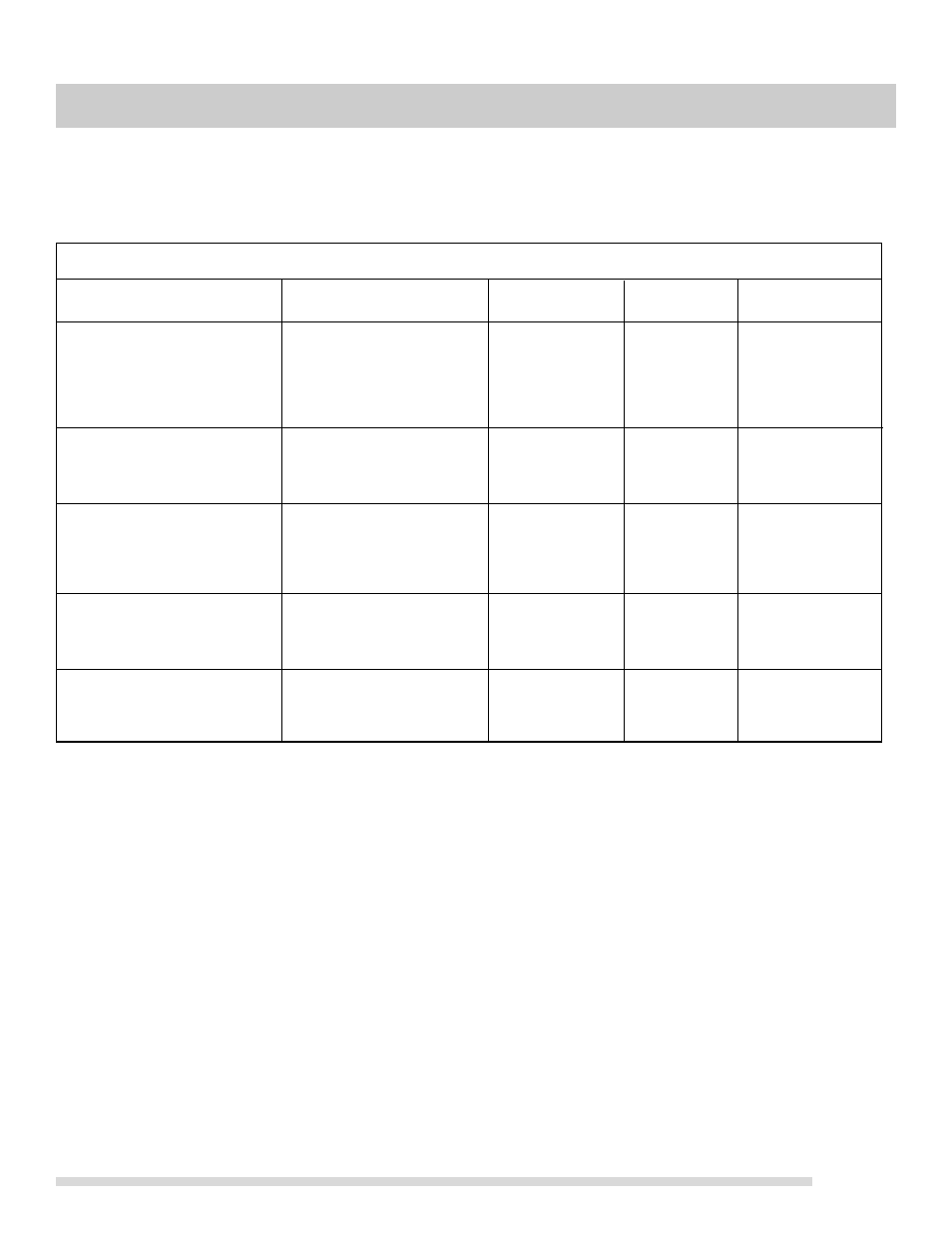 Operating instructions | FRIGIDAIRE 154575701 User Manual | Page 7 / 20