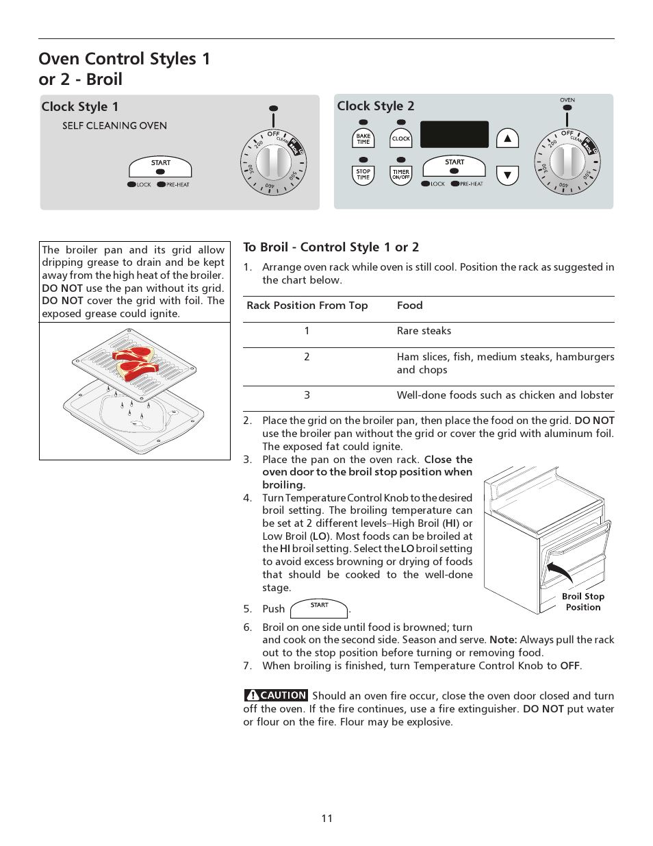 Oven control styles 1 or 2 - broil | FRIGIDAIRE 316135917 User Manual | Page 11 / 20
