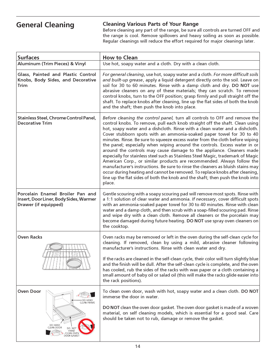 General cleaning | FRIGIDAIRE 316135917 User Manual | Page 14 / 20