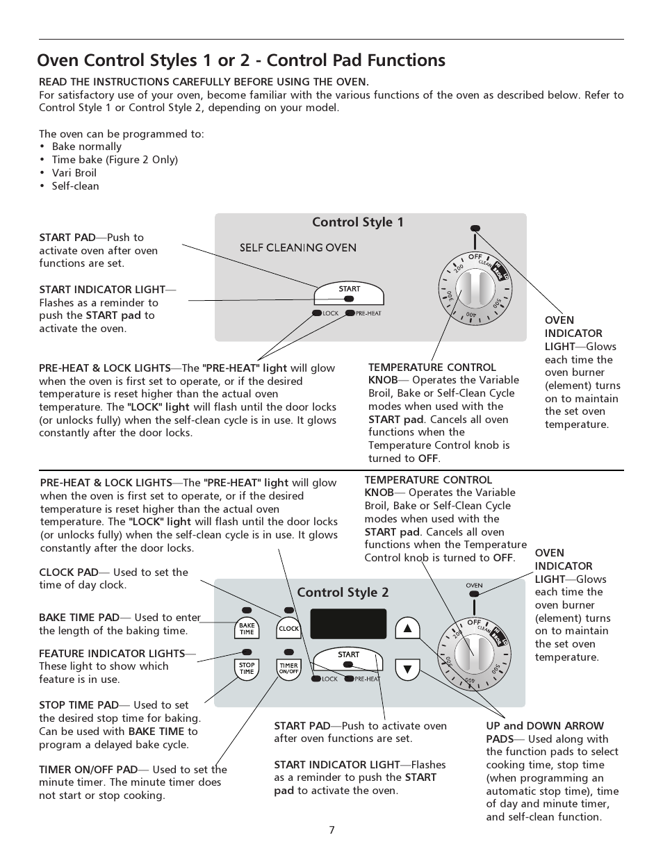 Oven control styles 1 or 2 - control pad functions | FRIGIDAIRE 316135917 User Manual | Page 7 / 20