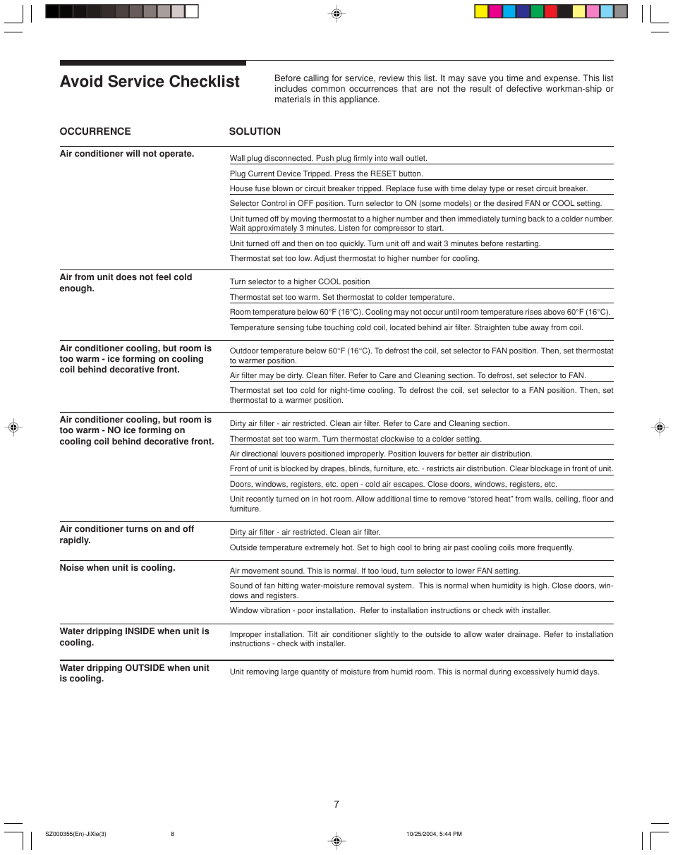 Avoid service checklist | FRIGIDAIRE 220201d036 User Manual | Page 7 / 7