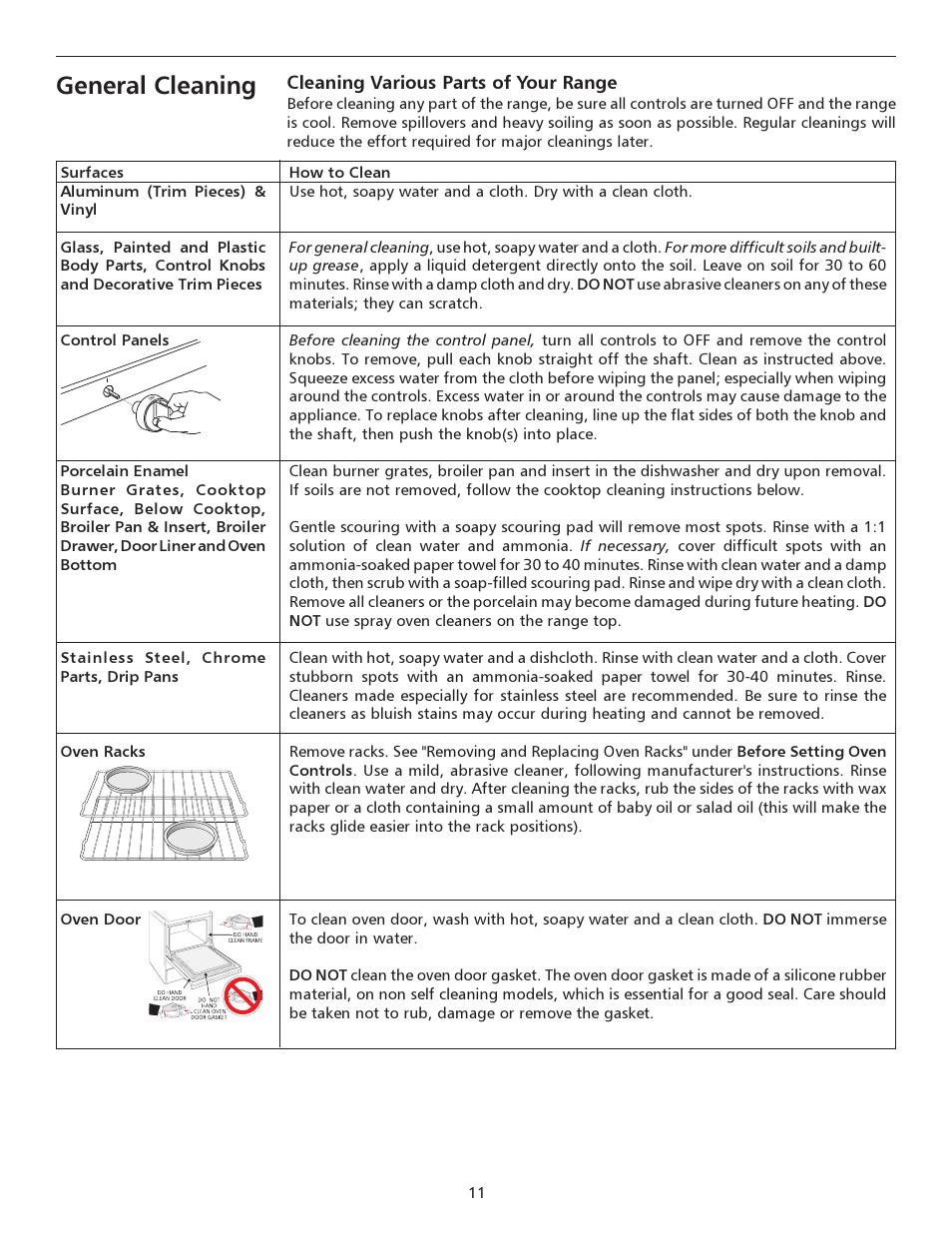 General cleaning | FRIGIDAIRE 316135932 User Manual | Page 11 / 16