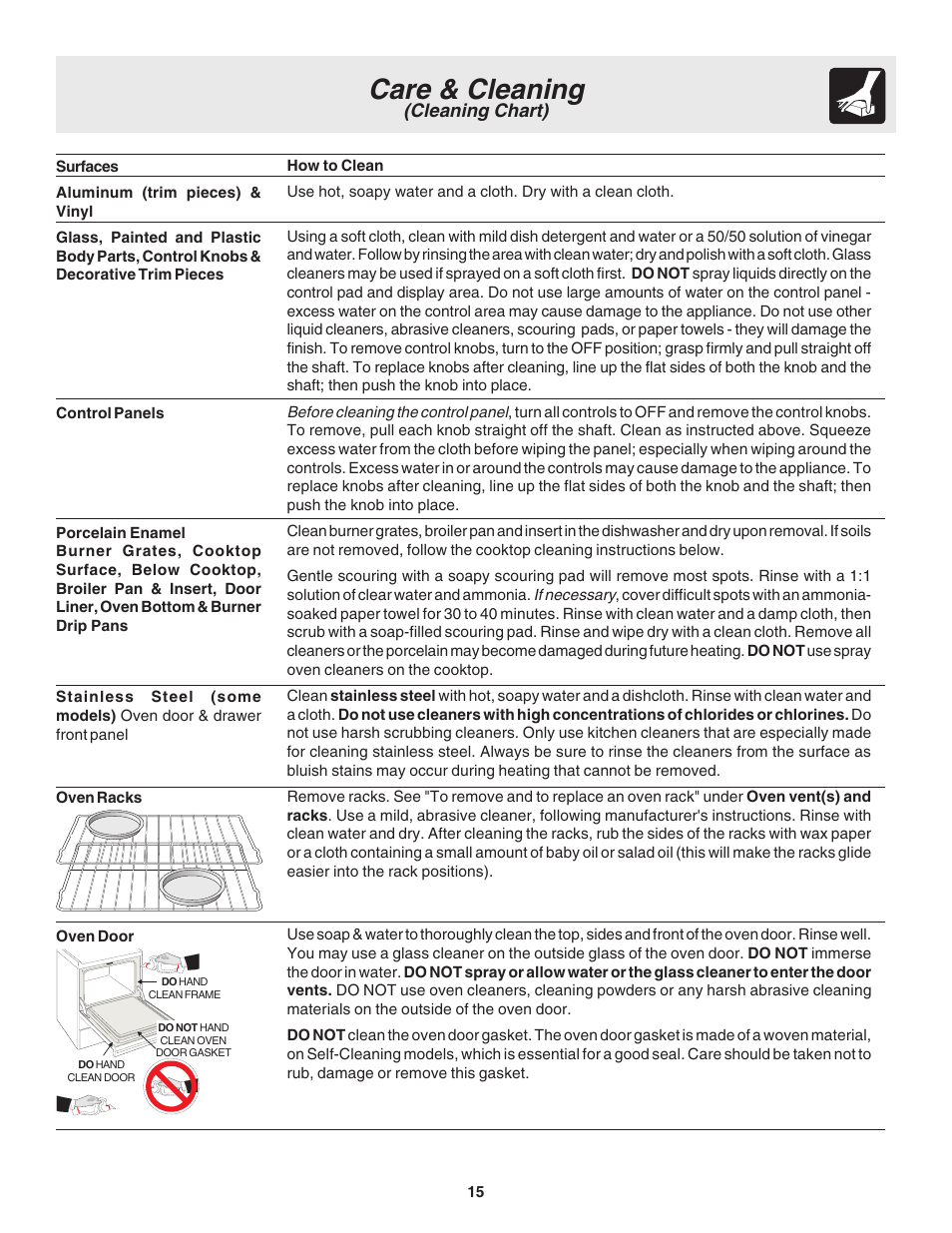 Care & cleaning, Cleaning chart) | FRIGIDAIRE 318203858 User Manual | Page 15 / 22
