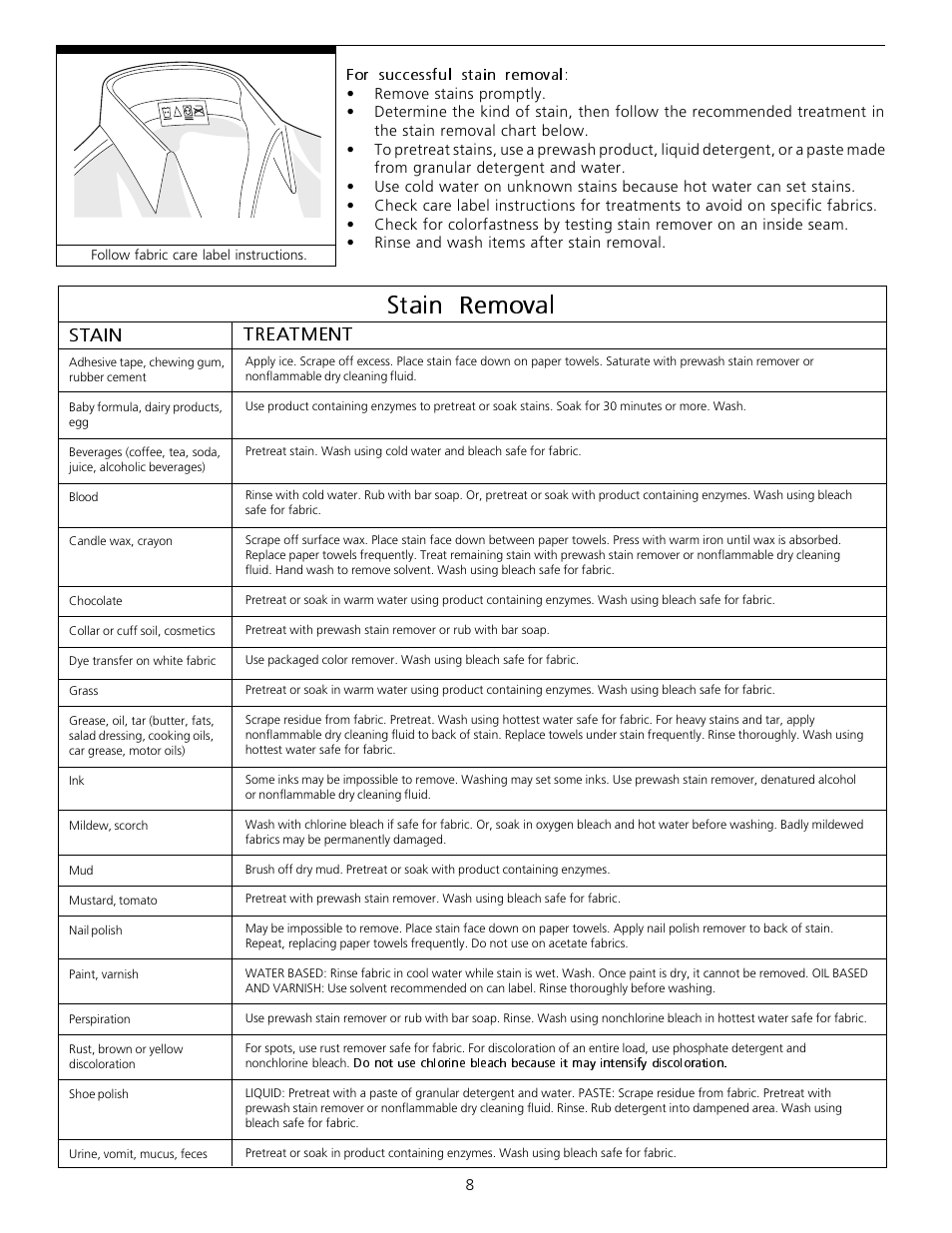 Stain removal, Stain, Treatment | FRIGIDAIRE Tumble Action Washers User Manual | Page 8 / 14