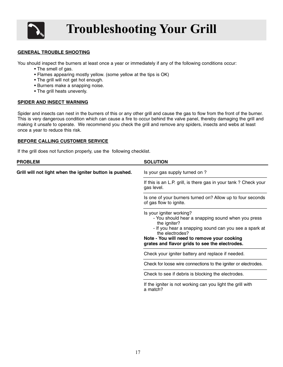 Troubleshooting your grill | FRIGIDAIRE Outdoor Grill with Electronic Ignition User Manual | Page 17 / 19