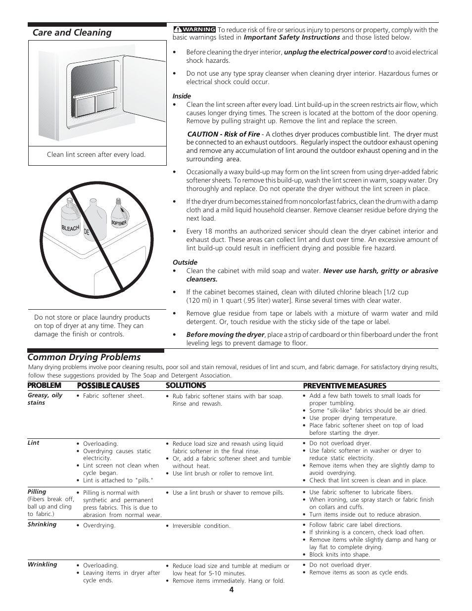 Common drying problems, Care and cleaning | FRIGIDAIRE 134671200A User Manual | Page 4 / 7