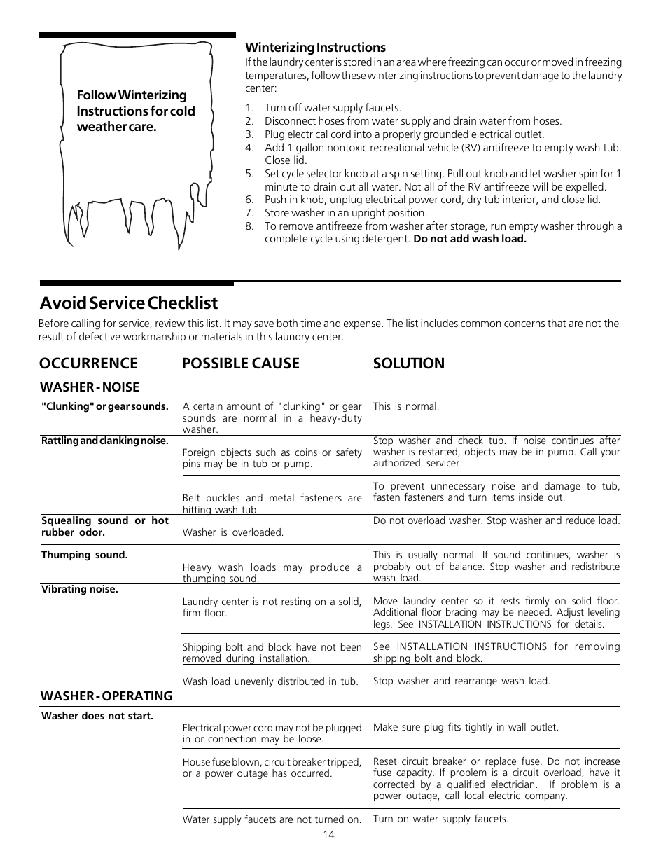 Avoid service checklist, Occurrence solution possible cause | FRIGIDAIRE 131781700 User Manual | Page 13 / 16