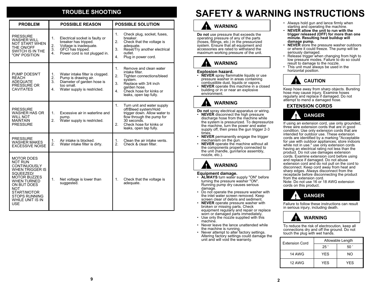 Safety & warning instructions, Trouble shooting | Fantom Vacuum VPW49H User Manual | Page 3 / 6