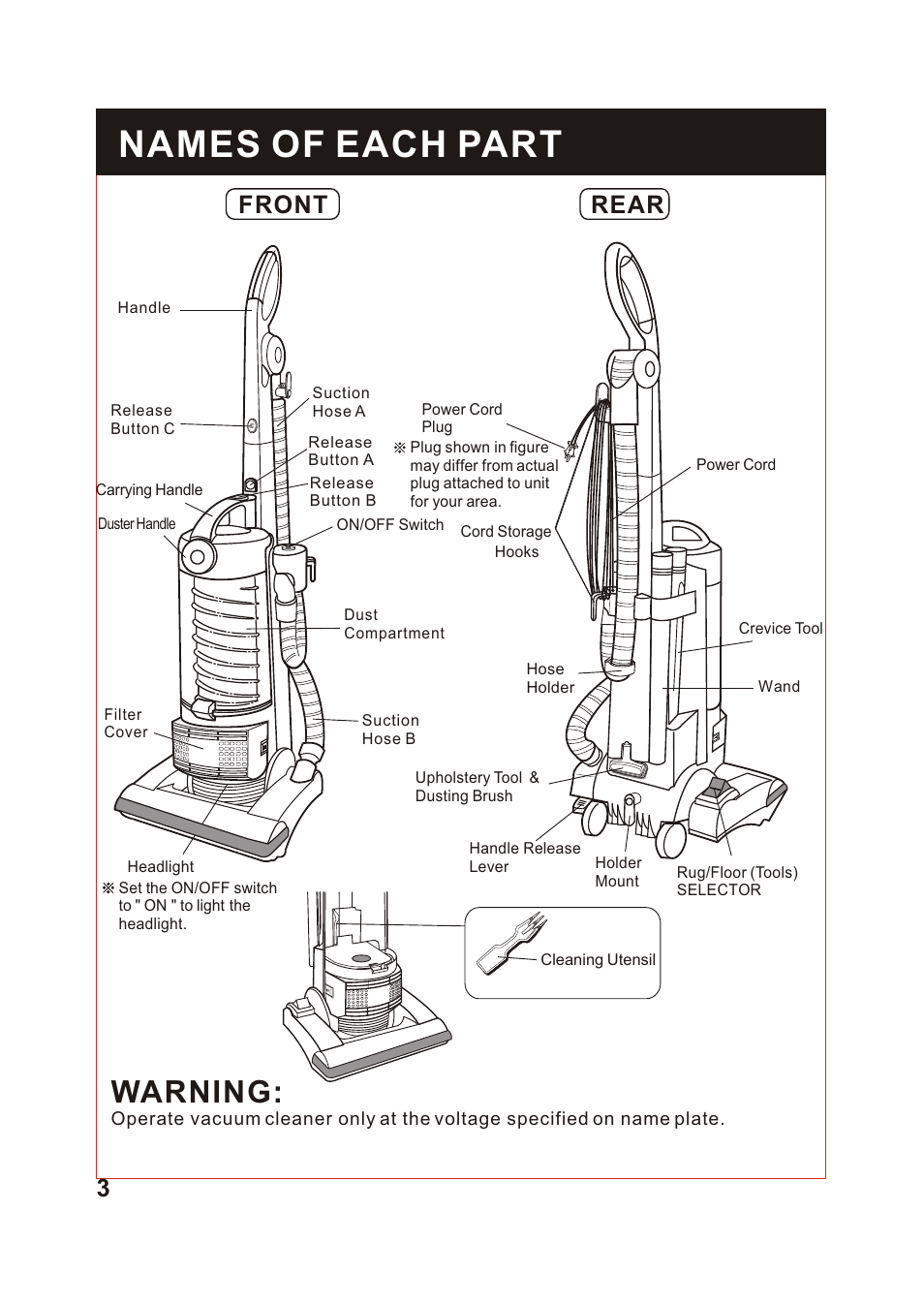 Т³гж 4, Names of each part, Warning | Front rear | Fantom Vacuum FM741 User Manual | Page 4 / 18