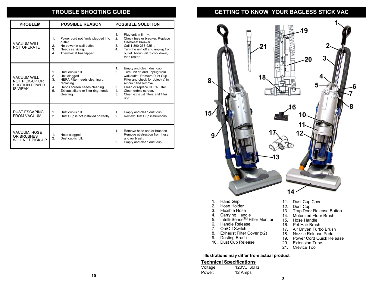 Getting to know your bagless stick vac, Trouble shooting guide | Fantom Vacuum FM625H User Manual | Page 5 / 8