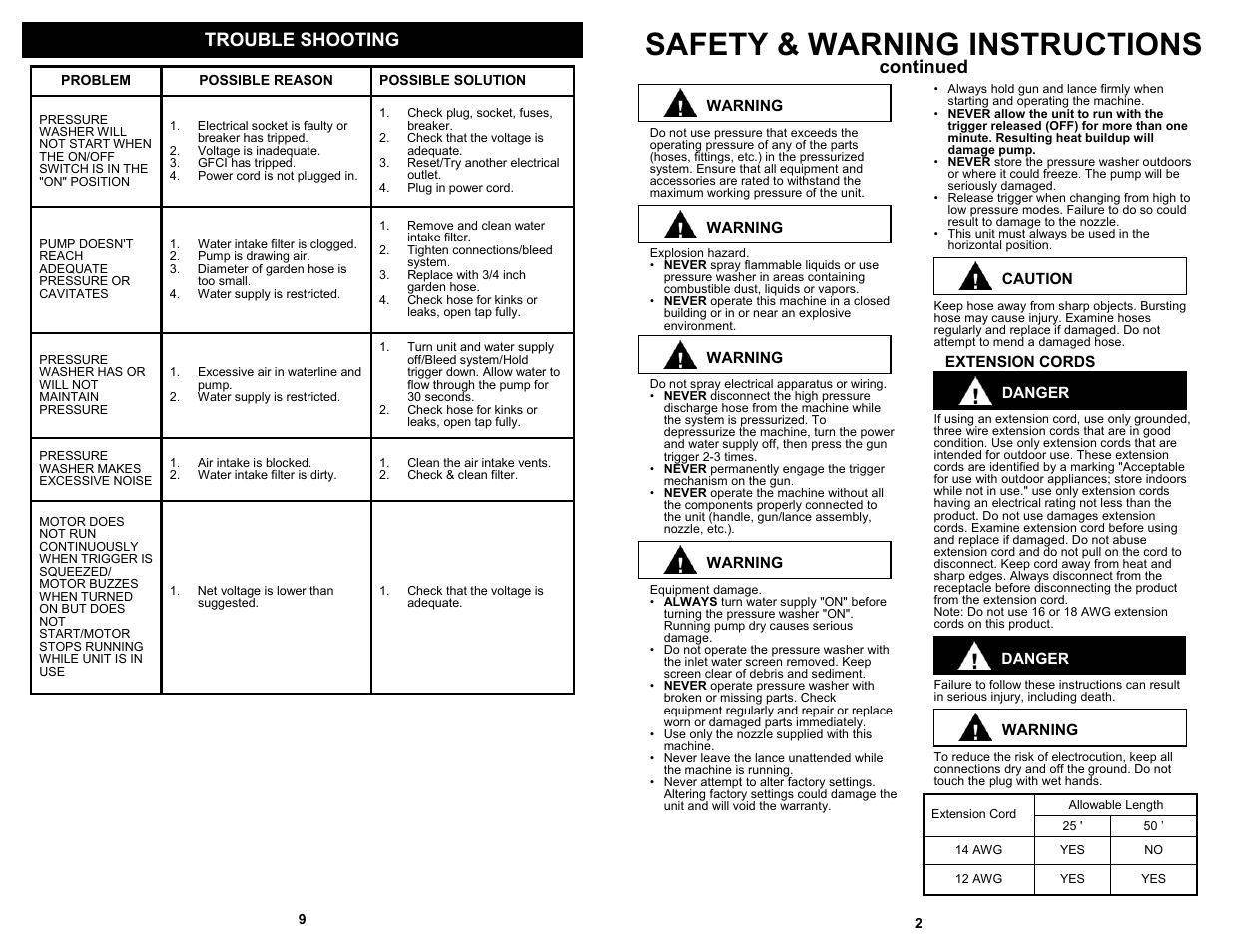 Safety & warning instructions, Continued trouble shooting | Fantom Vacuum VPW46H User Manual | Page 3 / 6