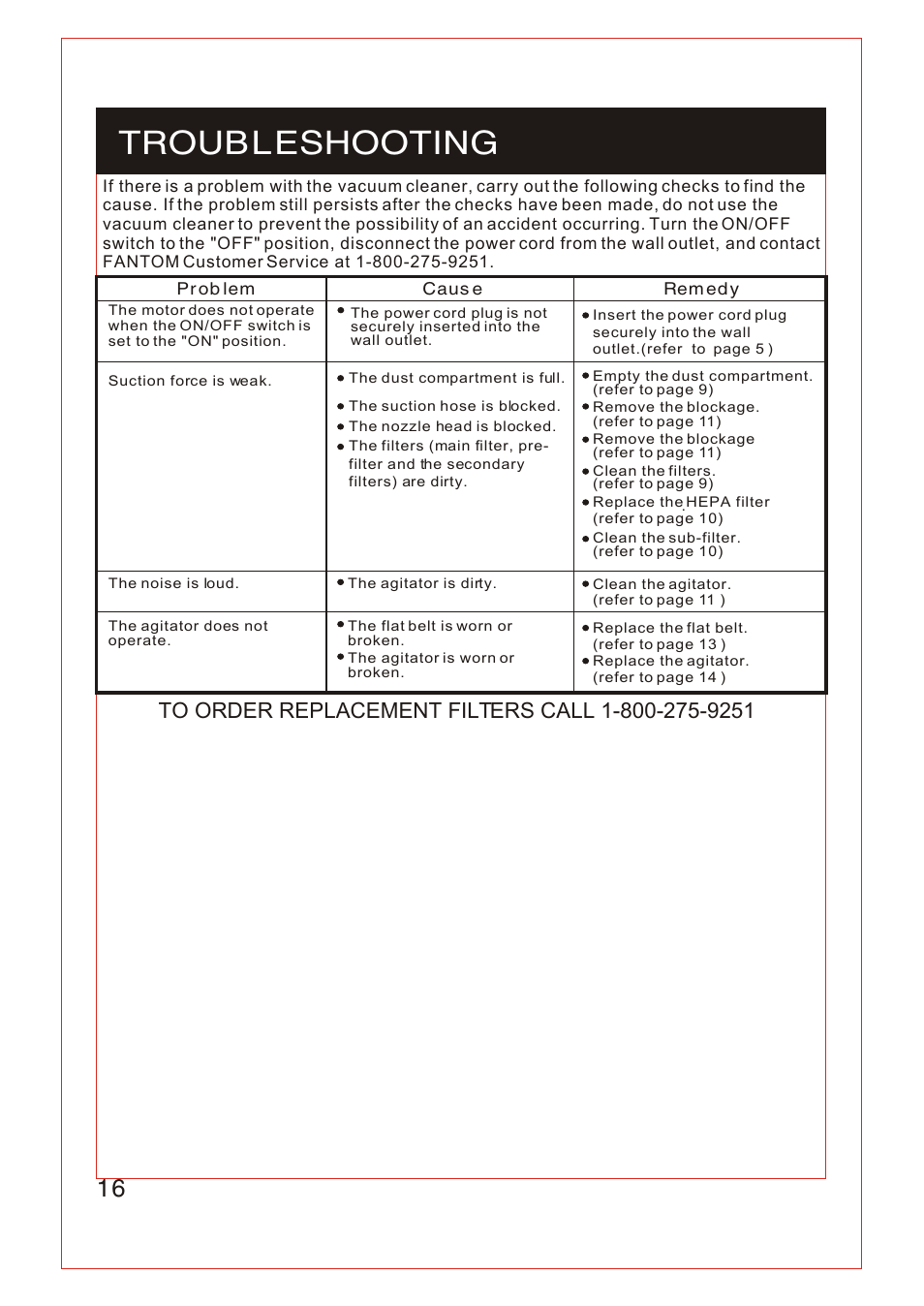 Т³гж 17, Troubleshooting | Fantom Vacuum FM740 B User Manual | Page 17 / 18
