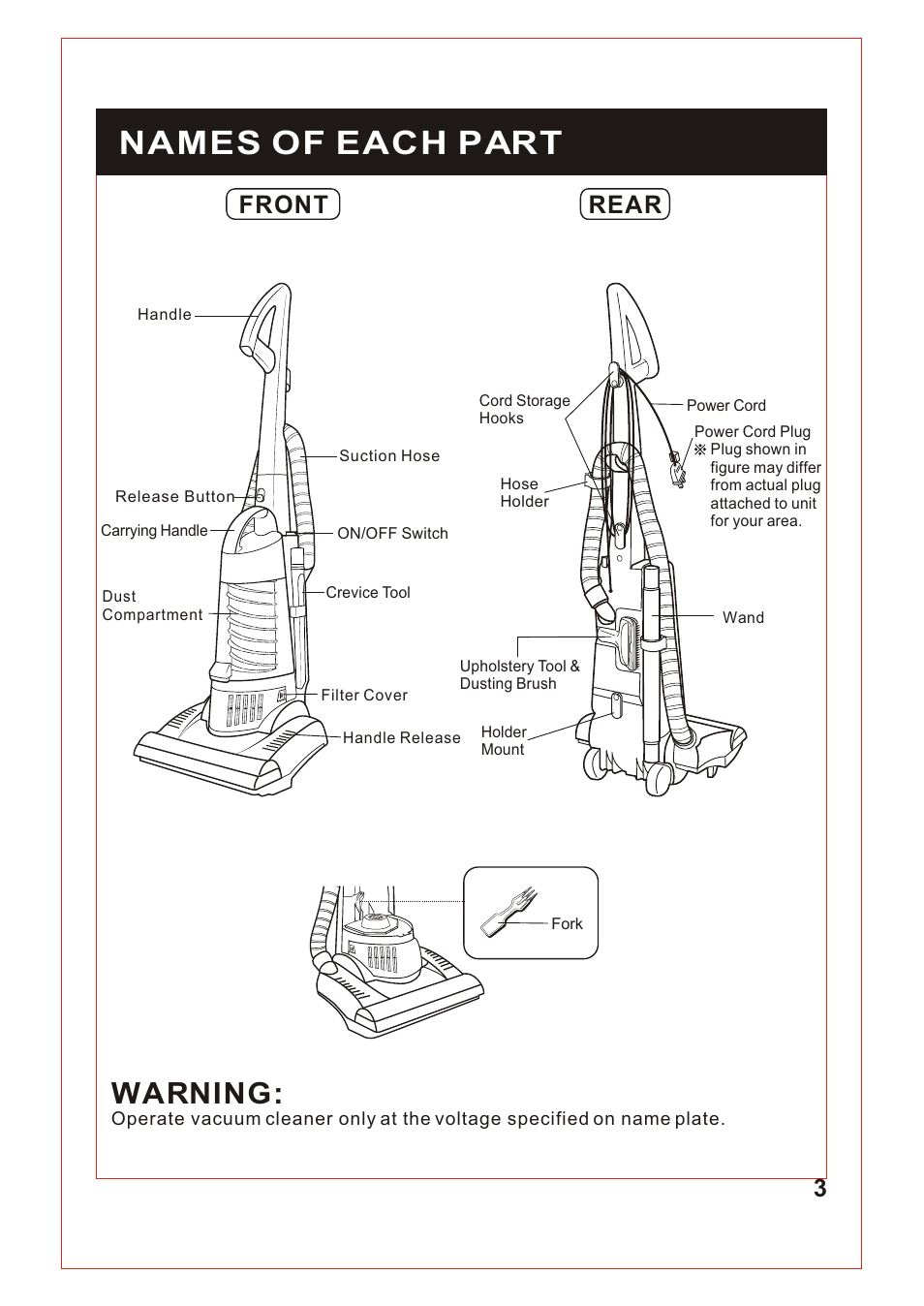 Т³гж 4, Names of each part, Warning | Front rear | Fantom Vacuum FM740 B User Manual | Page 4 / 18